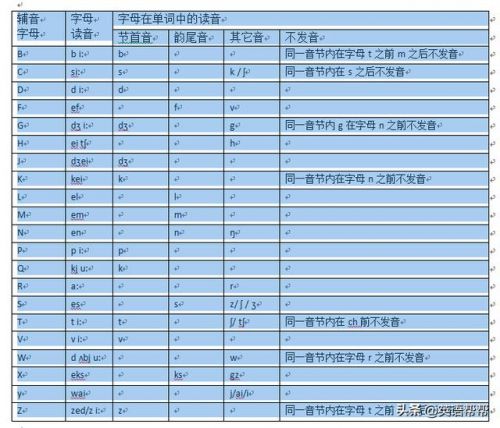 fine是什么意思英语怎么读音(fined是什么意思)-第2张图片-