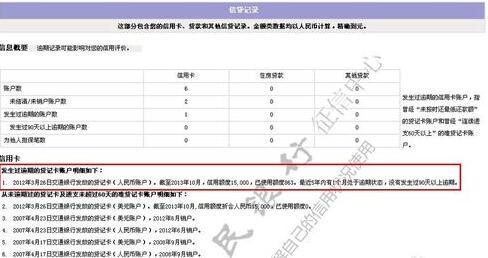 怎样网上查信用记录（教你怎么查询个人信用）(4)