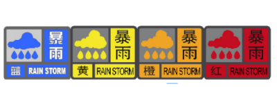 ​暴雨预警级别,暴雨预警有哪些级别?