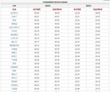 ​北京地铁时间，北京地铁售票时间？