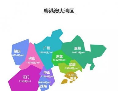 ​大湾区包括哪些城市,大湾区指的是哪些地区