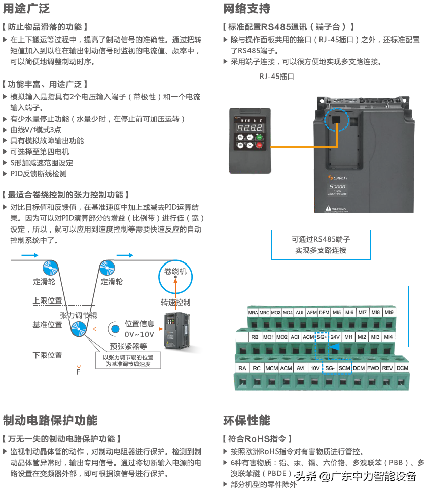 s3800是什么(关于变频器S3800技术参数分析)