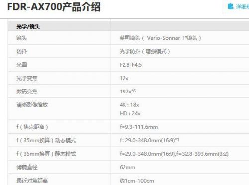 索尼z5c高清摄像机评测(索尼z5c高清摄像机价格多少)-第1张图片-