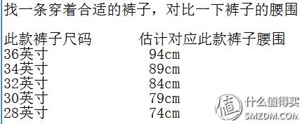 lee牛仔裤怎么区分裤型（Lee李Modern）(4)