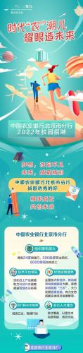 农行校园招聘2023公告_农行校园招聘考试内容-第1张图片-