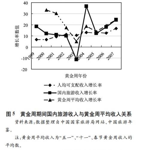 除夕为什么不放假-第2张图片-