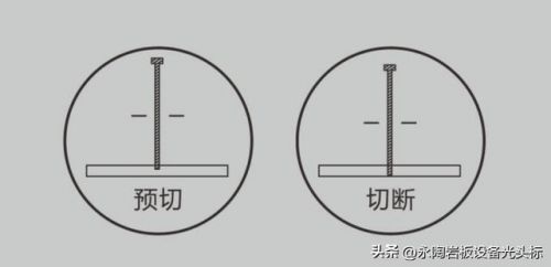 数控切割机多少钱一台(数控切割机和激光切割机)-第1张图片-