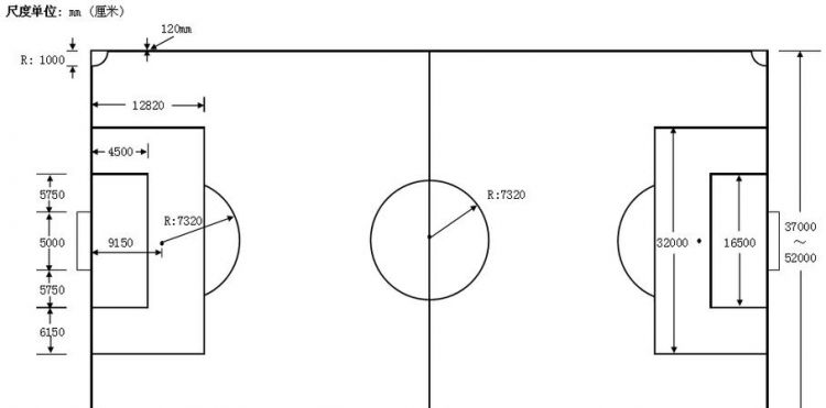 足球场地标准尺寸