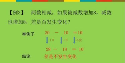 ​减数等于被减数减差,减法算式可以用减数减差是否等于被减数来验算