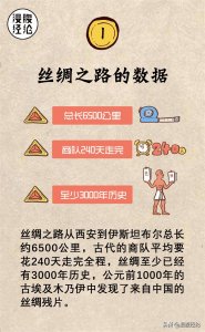 ​丝绸之路路线示意图（丝绸之路主要线路简图描述）