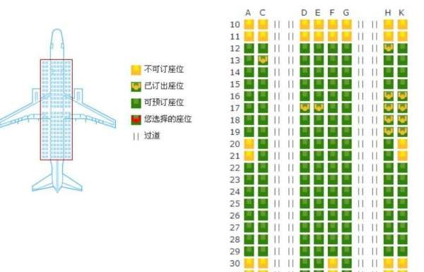 什么是经济舱什么是商务舱,经济舱和商务舱的区别图3