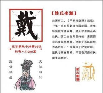 ​戴氏的由来，潮汕戴氏的来源？