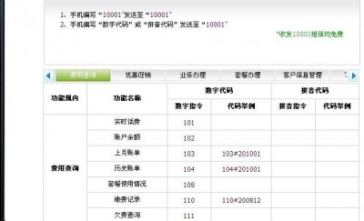 ​电信查话费号码是多少，电信查询电码是多少？