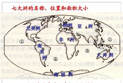 4a四大洋里面积最小的是哪个