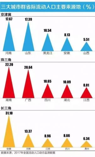 春节空城排行榜(2023春节空城排行榜)-第2张图片-