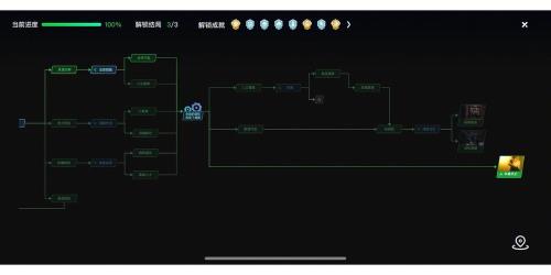 破事精英第五集如何解锁扭曲