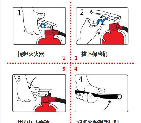 灭火器使用方法的步骤口诀