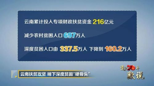 贫困人口人均纯收入包括(贫困人口人均纯收入是年还是月)-第1张图片-