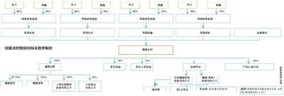 上海华声电气集团有限公司(上海华声电气集团有限公司怎么样)-第1张图片-