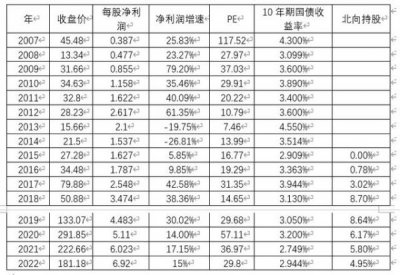 ​08年五粮液多少钱一瓶_08年五粮液多少钱收