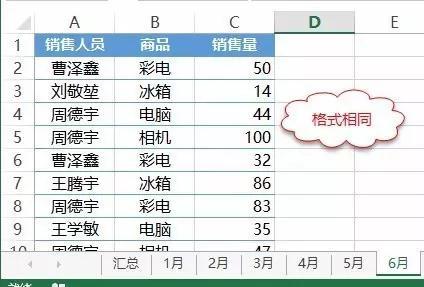 excel数据汇总统计表（一篇文章搞定8种Excel多表统计）(2)