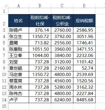 excel数据汇总统计表（一篇文章搞定8种Excel多表统计）(13)