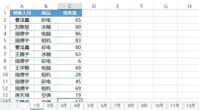 excel数据汇总统计表（一篇文章搞定8种Excel多表统计）(14)