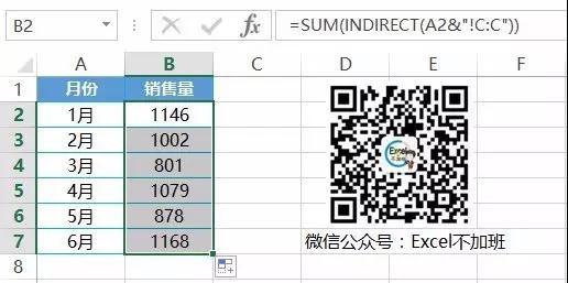 excel数据汇总统计表（一篇文章搞定8种Excel多表统计）(3)