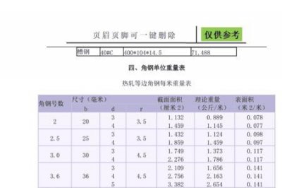 ​18槽钢一米多重国标