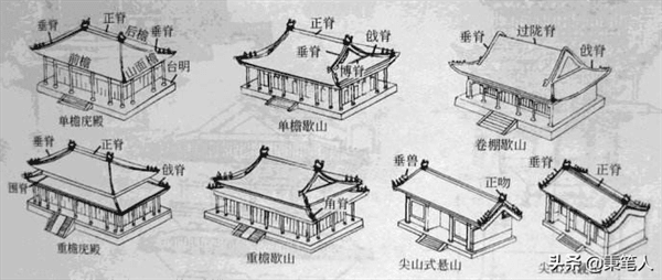 屋脊线一定在正中间吗(屋脊不在中间好不好)