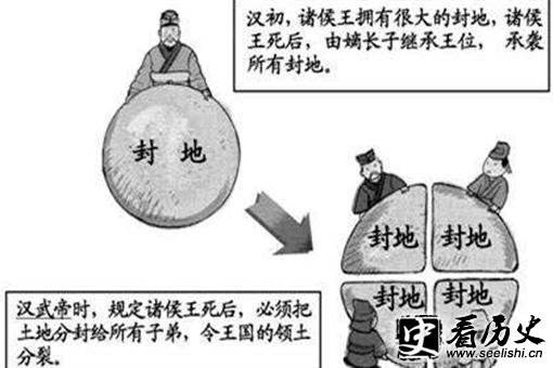 汉武帝为何推出推恩令?推恩令有什么作用和影响?