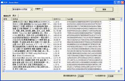 ​微笑科技教程，应该不是钓鱼。。(组图)