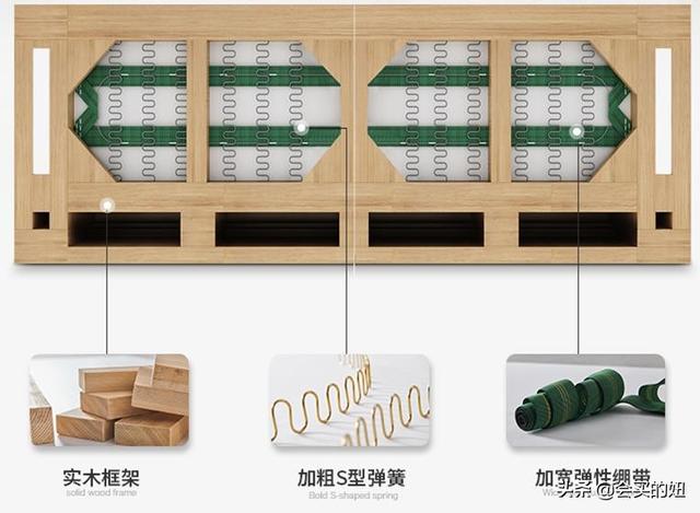 怎样挑选一款合适的沙发（挑选沙发有技巧）(8)