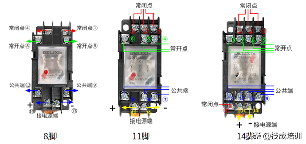 继电器起什么作用(继电器有什么作用)