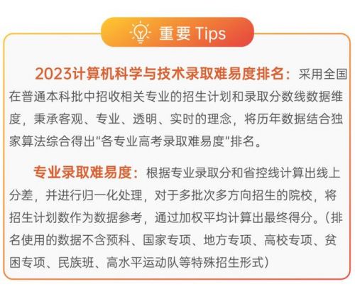 计算机科学与技术专业大学排名及分数线(计算机专业大学排名)-第2张图片-