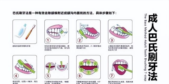 佳洁士电动牙刷好用吗，手动牙刷与电动牙刷推荐