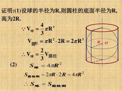 ​球体表面积公式的推导(球体表面积公式是多少)