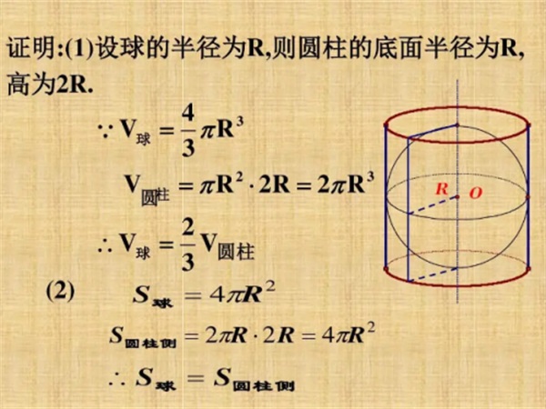 球体表面积公式的推导(球体表面积公式是多少)-第1张图片-