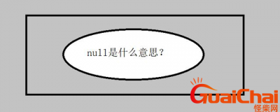 ​null的意思是什么？null什么梗？