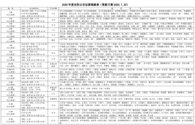 ​安阳公交发布最新线路表，请收藏