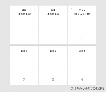 ​word如何设置页码 Word文档如何从任意页开始设置页码？这是一篇即学即用的教