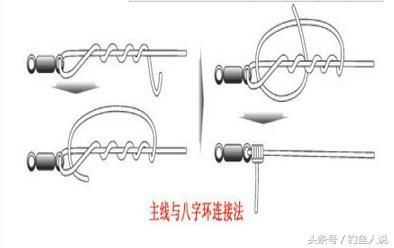 新手钓鱼入门鱼线绑法（不用谢菜鸟来学习）(8)