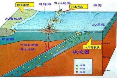 ​倭国是指哪里（倭国是指哪里的城市）