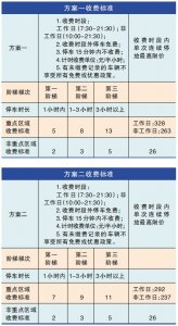 ​广州市邮政编码（广州市荔湾区邮政编码）