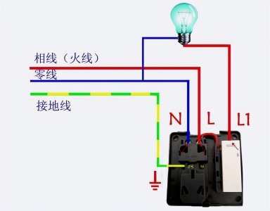 ​家里的电老是跳闸怎么回事（家里突然开始频繁跳闸的原因）