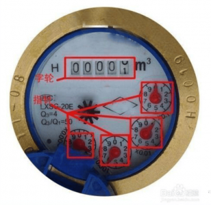 ​水表原来这样看