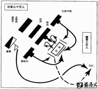 ​刘邦得天下除了韩信还有另一路军队 他是谁？