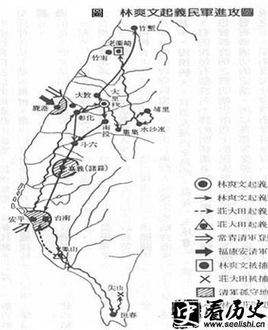 林爽文起义路线图
