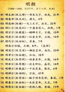 ​为什么在明十三陵中的部分明朝皇帝，他们的墓碑是无字碑？