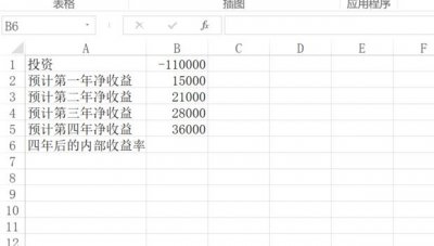 ​Excel IRR函数的使用方法